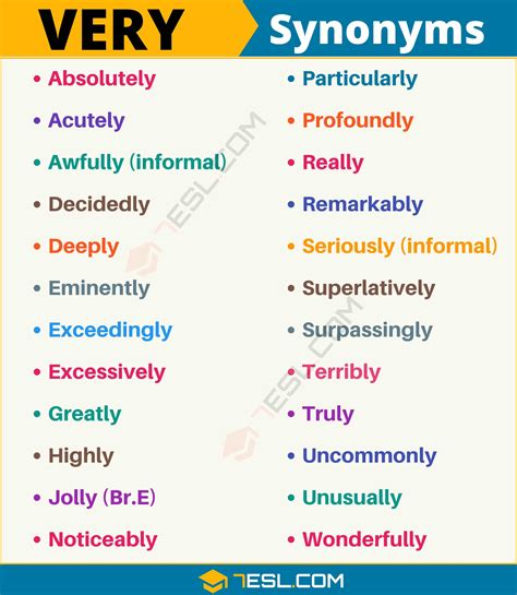 totally synonym|totally different synonym.